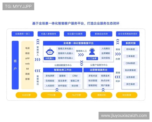 九游会j9客服支持与常见问题解答帮助玩家快速解决使用中遇到的困难